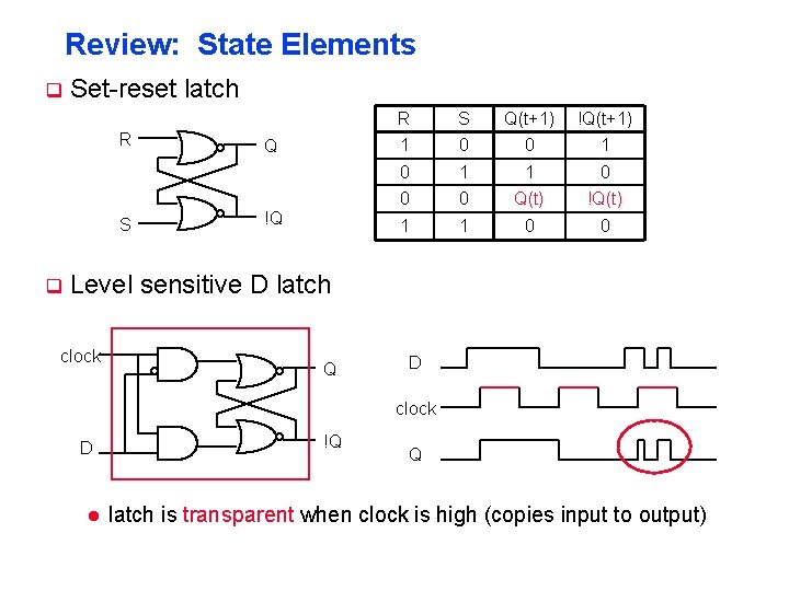 Review: State Elements q Set-reset latch R S q Q !Q R S Q(t+1)
