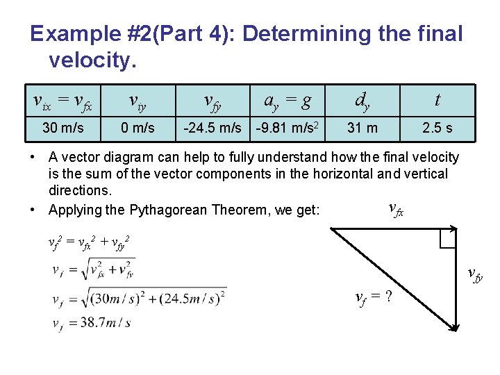 Example #2(Part 4): Determining the final velocity. vix = vfx viy vfy ay =