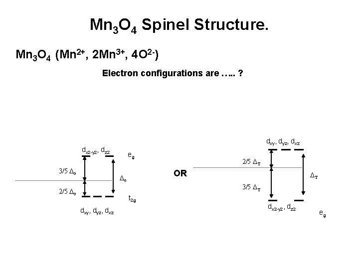 Mn 3 O 4 Spinel Structure. Mn 3 O 4 (Mn 2+, 2 Mn
