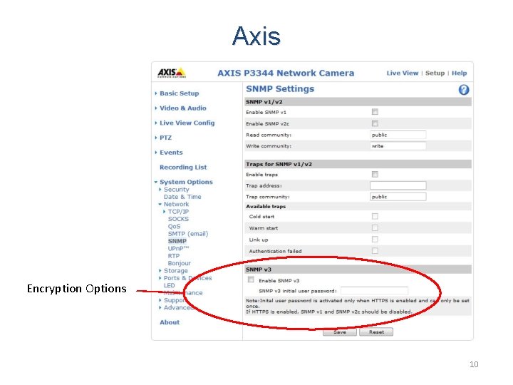 Axis Encryption Options 10 