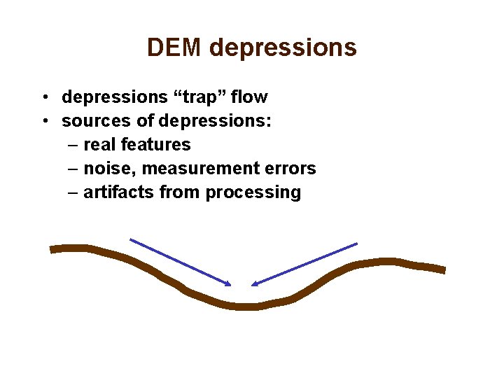 DEM depressions • depressions “trap” flow • sources of depressions: – real features –