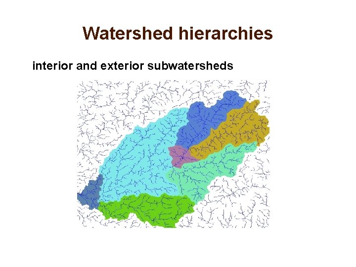 Watershed hierarchies interior and exterior subwatersheds 