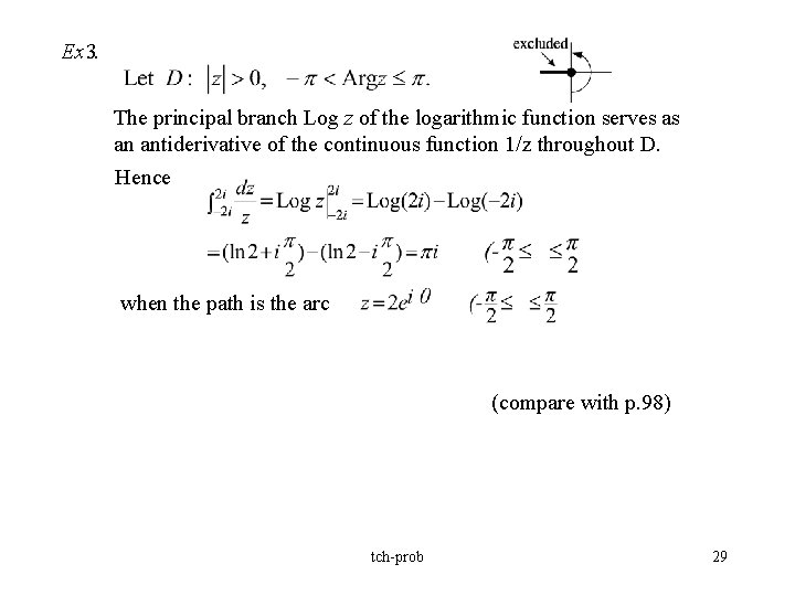 Ex 3. The principal branch Log z of the logarithmic function serves as an