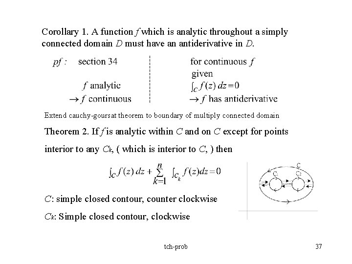 Corollary 1. A function f which is analytic throughout a simply connected domain D