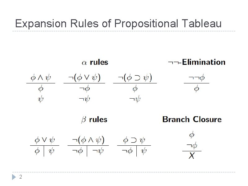 Expansion Rules of Propositional Tableau 2 