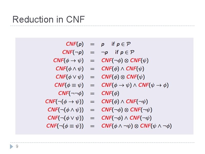 Reduction in CNF 9 