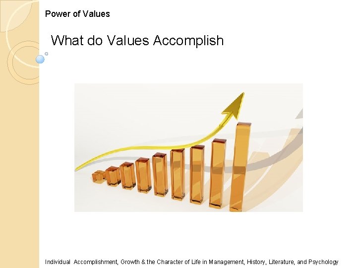 Power of Values What do Values Accomplish Individual Accomplishment, Growth & the Character of