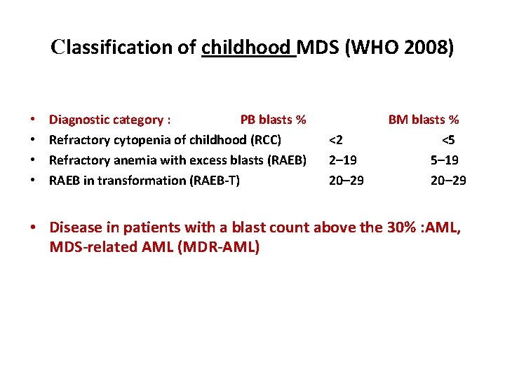 Classification of childhood MDS (WHO 2008) • • Diagnostic category : PB blasts %