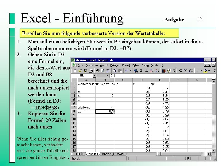 Excel - Einführung Aufgabe 13 Erstellen Sie nun folgende verbesserte Version der Wertetabelle: 1.