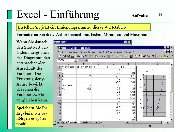 Excel - Einführung Aufgabe Erstellen Sie jetzt ein Liniendiagramm zu dieser Wertetabelle Formatieren Sie