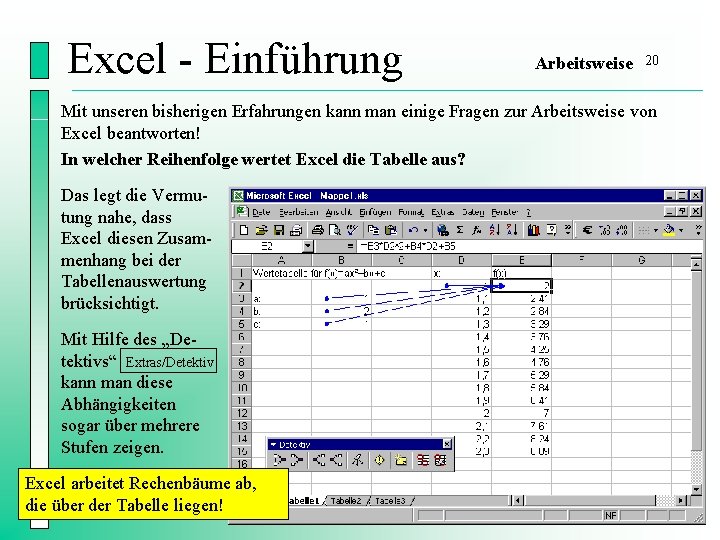 Excel - Einführung Arbeitsweise 20 Mit unseren bisherigen Erfahrungen kann man einige Fragen zur