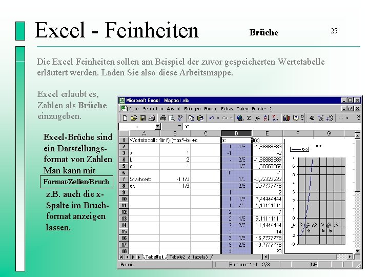 Excel - Feinheiten Brüche Die Excel Feinheiten sollen am Beispiel der zuvor gespeicherten Wertetabelle