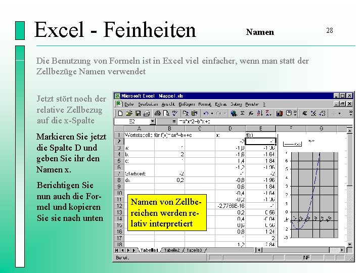 Excel - Feinheiten Namen Die Benutzung von Formeln ist in Excel viel einfacher, wenn