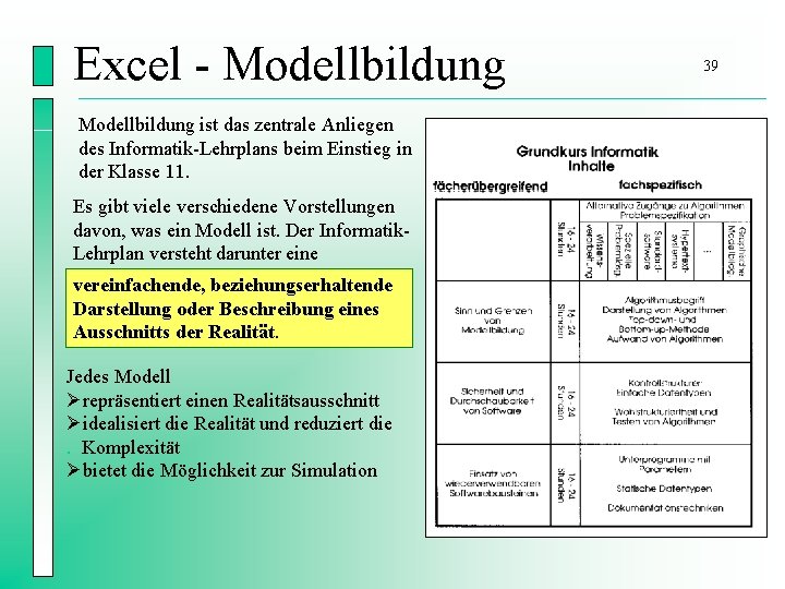 Excel - Modellbildung ist das zentrale Anliegen des Informatik-Lehrplans beim Einstieg in der Klasse