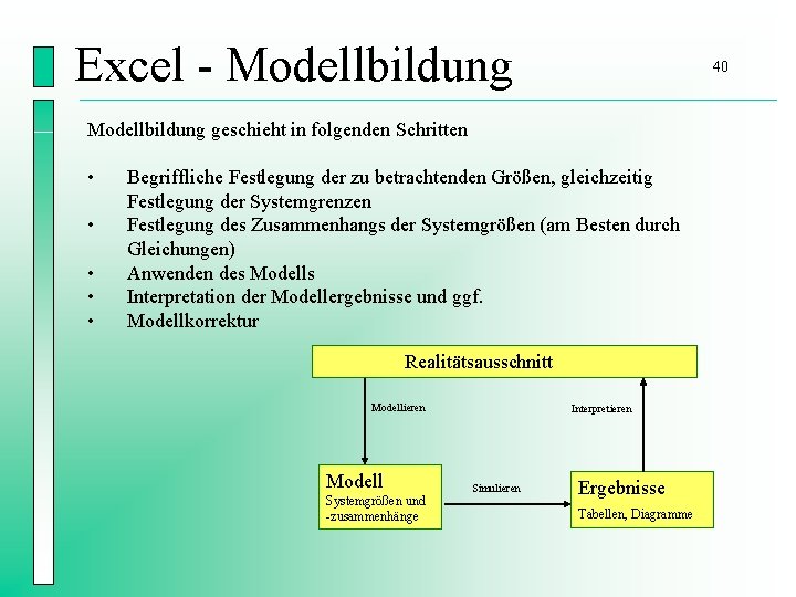 Excel - Modellbildung 40 Modellbildung geschieht in folgenden Schritten • • • Begriffliche Festlegung