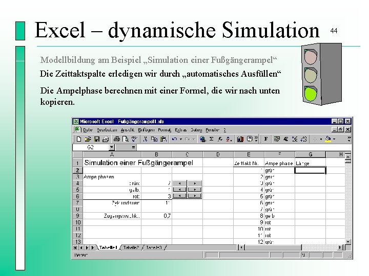 Excel – dynamische Simulation Modellbildung am Beispiel „Simulation einer Fußgängerampel“ Die Zeittaktspalte erledigen wir