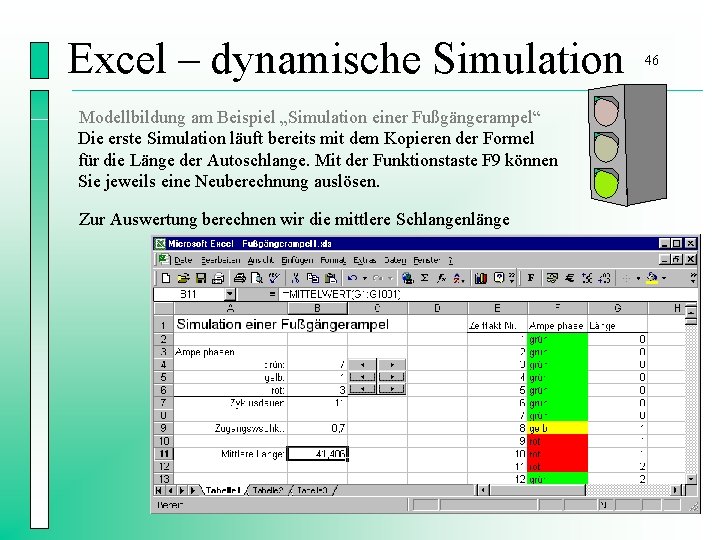 Excel – dynamische Simulation Modellbildung am Beispiel „Simulation einer Fußgängerampel“ Die erste Simulation läuft