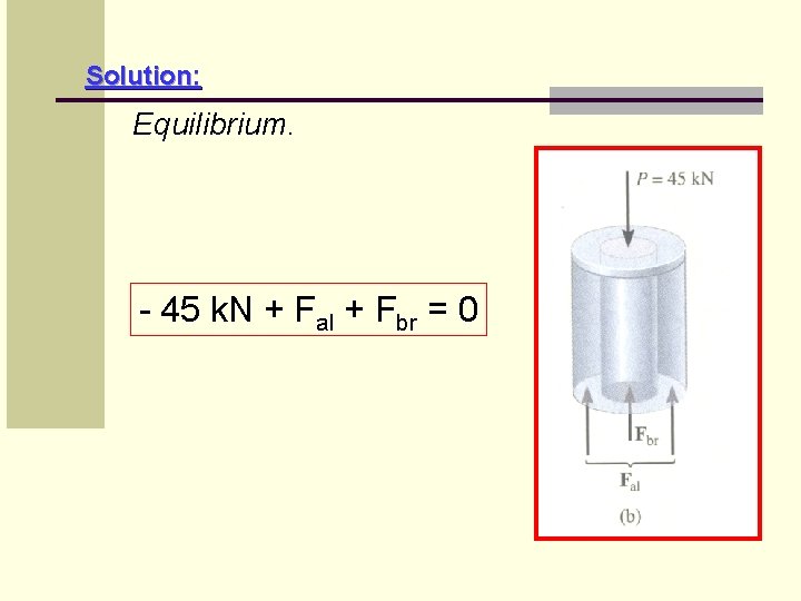 Solution: Equilibrium. - 45 k. N + Fal + Fbr = 0 