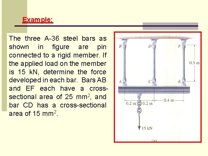 Example: The three A-36 steel bars as shown in figure are pin connected to