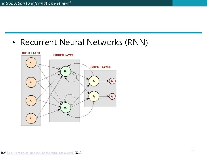 Introduction to Information Retrieval • Recurrent Neural Networks (RNN) Ref: Recurrent neural network based