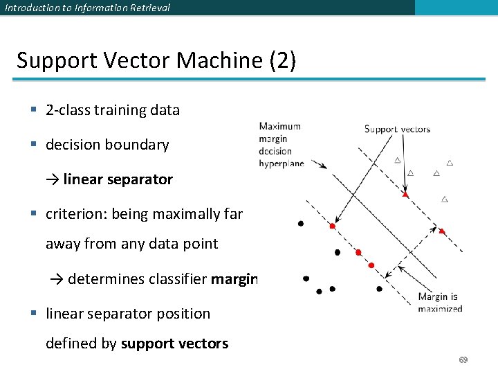 Introduction to Information Retrieval Support Vector Machine (2) § 2 -class training data §