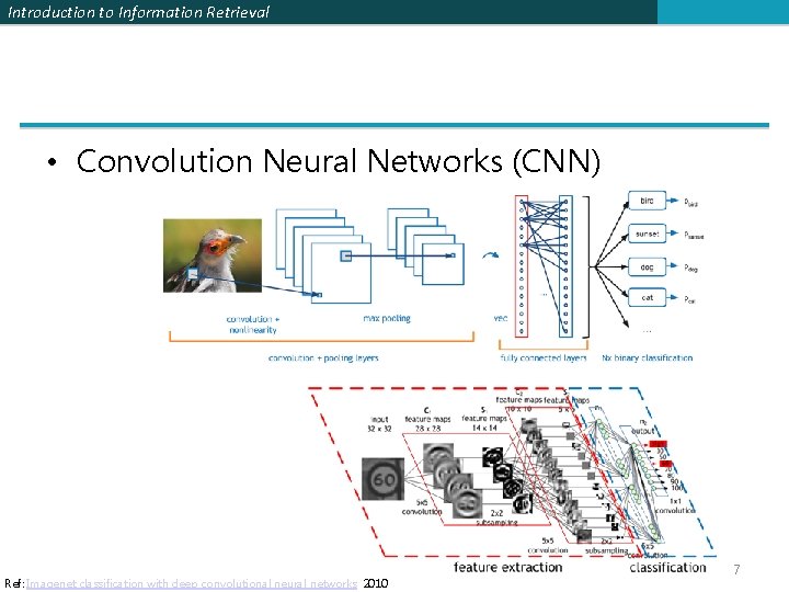 Introduction to Information Retrieval • Convolution Neural Networks (CNN) Ref: Imagenet classification with deep