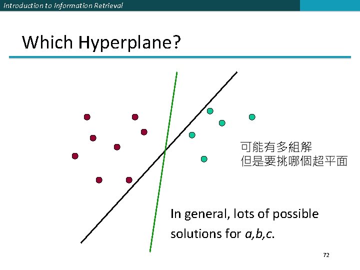 Introduction to Information Retrieval Which Hyperplane? 可能有多組解 但是要挑哪個超平面 In general, lots of possible solutions