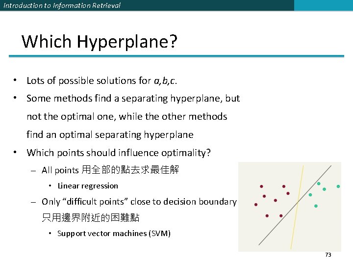Introduction to Information Retrieval Which Hyperplane? • Lots of possible solutions for a, b,