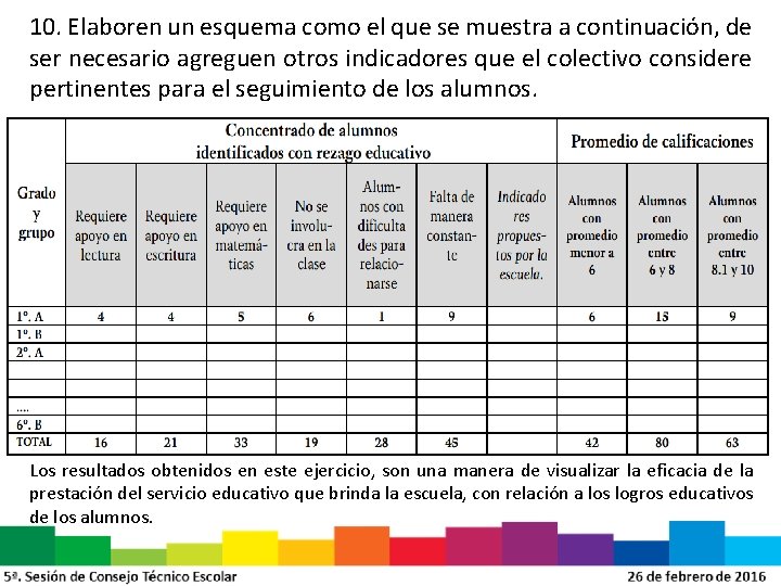 10. Elaboren un esquema como el que se muestra a continuación, de ser necesario