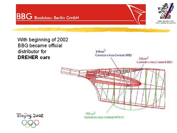 With beginning of 2002 BBG became official distributor for DREHER oars 