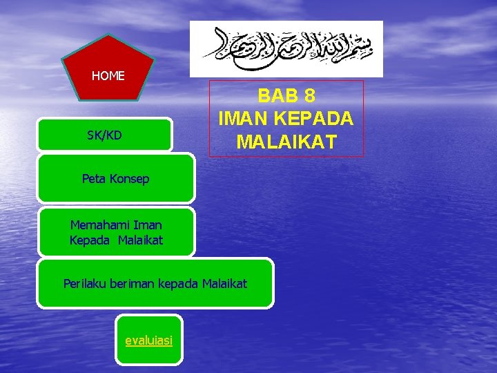 HOME BAB 8 IMAN KEPADA MALAIKAT SK/KD Peta Konsep Memahami Iman Kepada Malaikat Perilaku