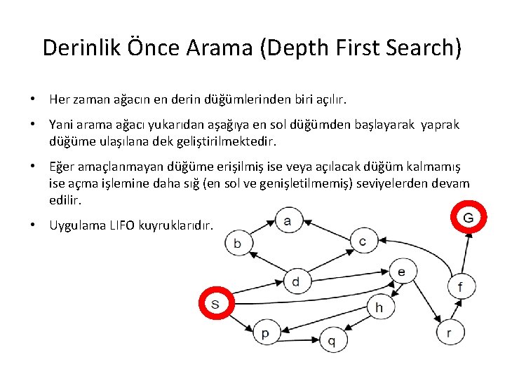 Derinlik Önce Arama (Depth First Search) • Her zaman ağacın en derin düğümlerinden biri