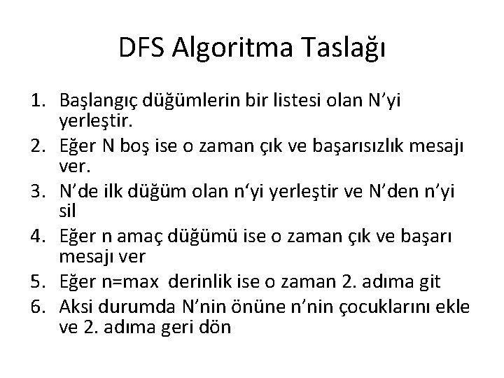 DFS Algoritma Taslağı 1. Başlangıç düğümlerin bir listesi olan N’yi yerleştir. 2. Eğer N