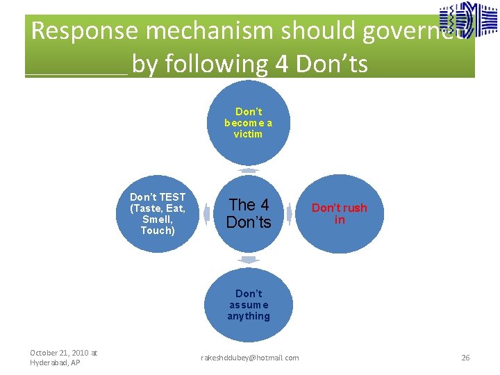 Response mechanism should governed by following 4 Don’ts Don’t become a victim Don’t TEST