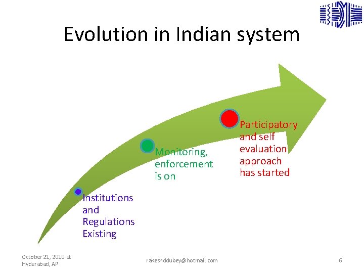 Evolution in Indian system Monitoring, enforcement is on Participatory and self evaluation approach has