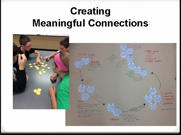 Creating Meaningful Connections 
