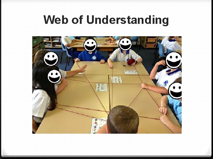 Web of Understanding 