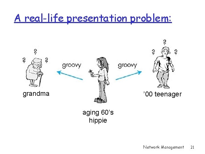 A real-life presentation problem: grandma ’ 00 teenager aging 60’s hippie Network Management 21