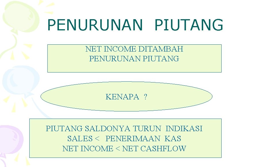 PENURUNAN PIUTANG NET INCOME DITAMBAH PENURUNAN PIUTANG KENAPA ? PIUTANG SALDONYA TURUN INDIKASI SALES