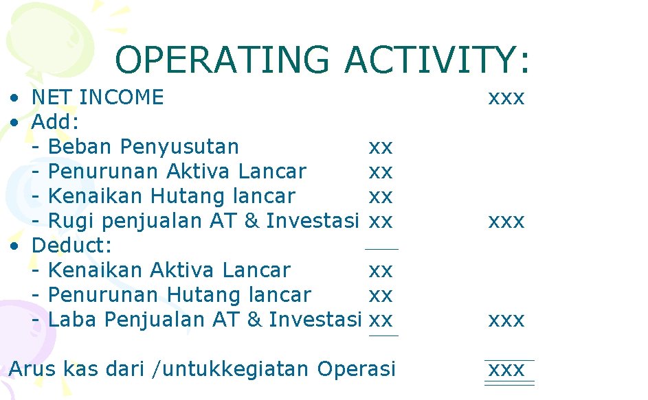 OPERATING ACTIVITY: • NET INCOME • Add: - Beban Penyusutan xx - Penurunan Aktiva