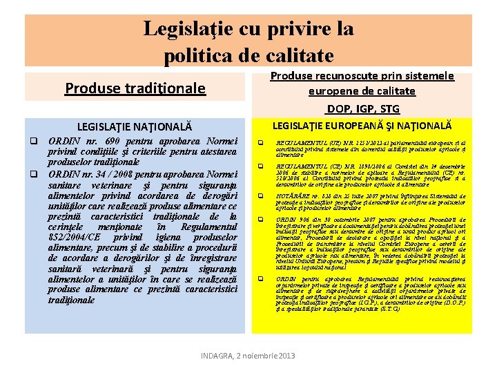 Legislaţie cu privire la politica de calitate Produse tradiţionale Produse recunoscute prin sistemele europene