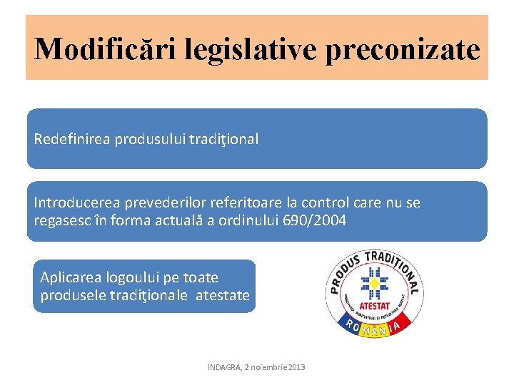 Modificări legislative preconizate Redefinirea produsului tradiţional Introducerea prevederilor referitoare la control care nu se