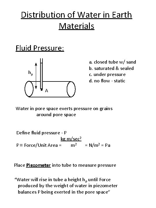 Distribution of Water in Earth Materials Fluid Pressure: a. closed tube w/ sand b.
