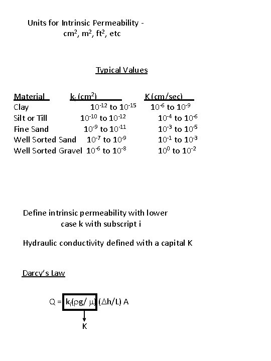 Units for Intrinsic Permeability cm 2, ft 2, etc Typical Values Material ki (cm