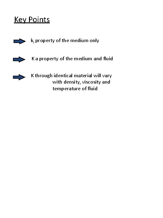 Key Points ki property of the medium only K a property of the medium