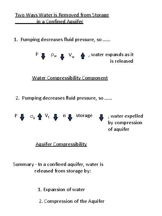 Two Ways Water is Removed from Storage in a Confined Aquifer 1. Pumping decreases