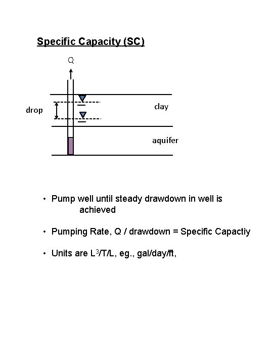 Specific Capacity (SC) Q drop clay aquifer • Pump well until steady drawdown in