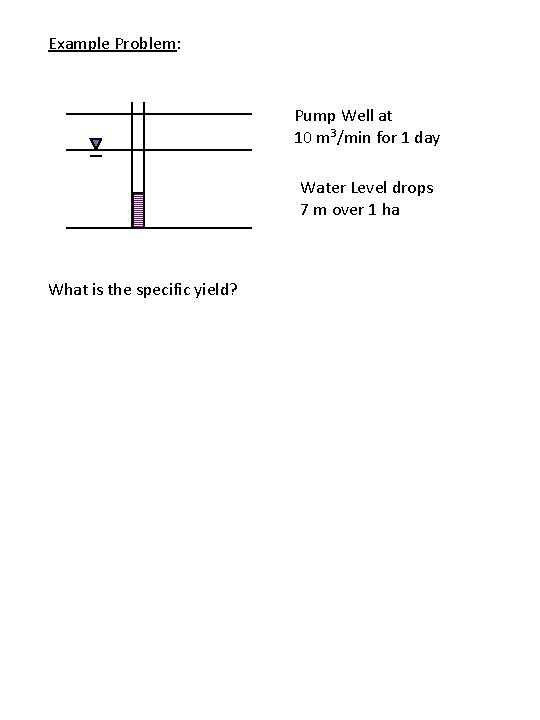 Example Problem: Pump Well at 10 m 3/min for 1 day Water Level drops