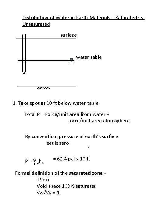 Distribution of Water in Earth Materials – Saturated vs. Unsaturated surface water table 1.