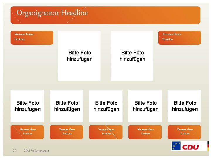 Organigramm-Headline Vorname Name Funktion Bitte Foto hinzufügen Bitte Foto hinzufügen Vorname Name Funktion Vorname